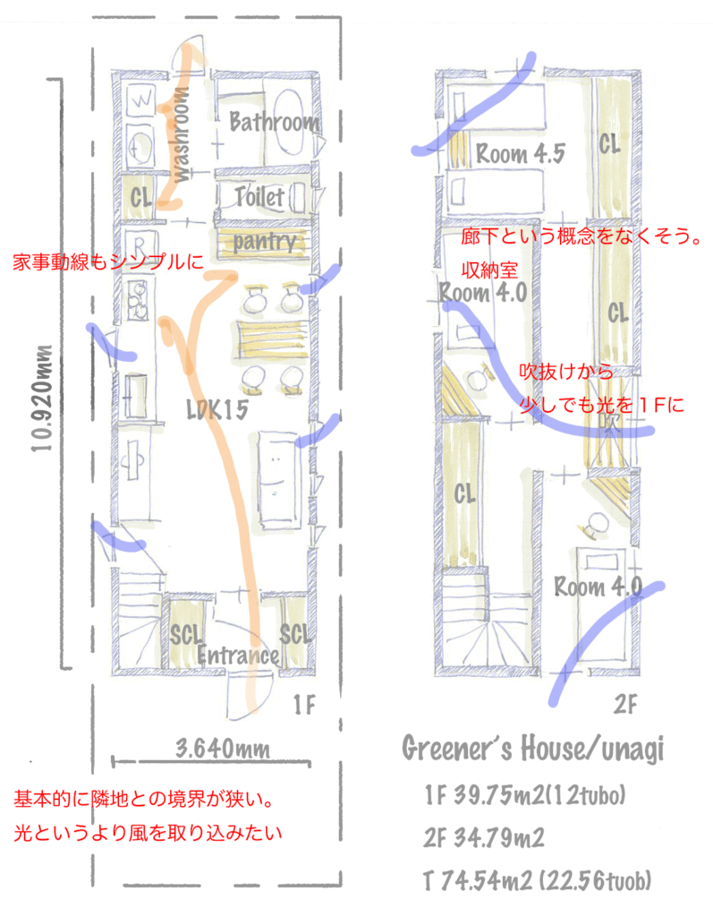 室内空気の設計画像