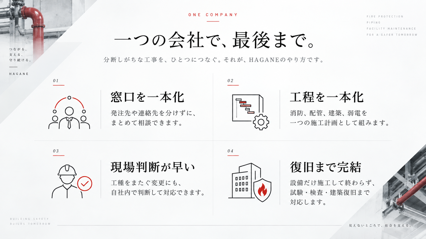 hagane消防設備